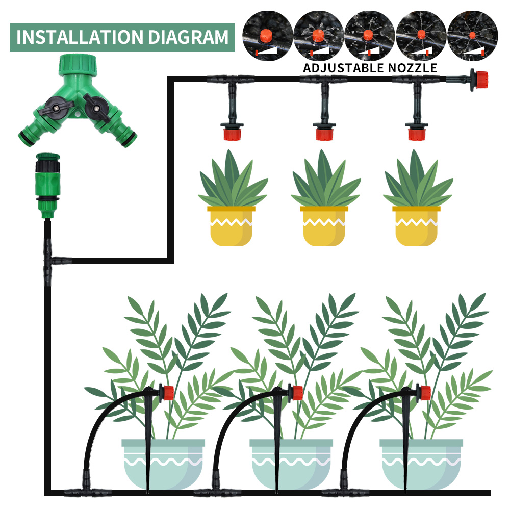 Sistema de riego por goteo par - Smart Garden Hose Timer reseña y precio