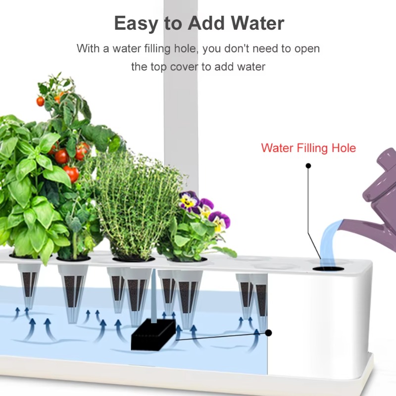 Sistema de Cultivo Hidropónico - Hydroponic Grow Pod reseña y precio
