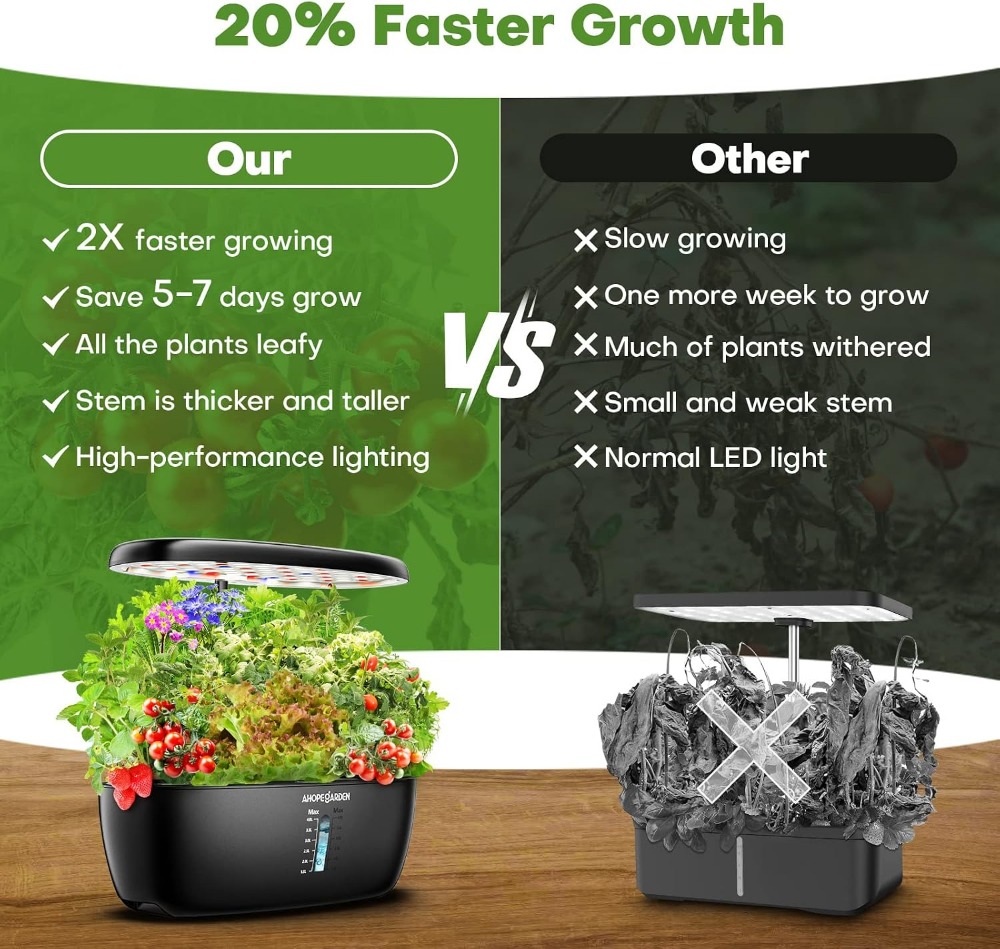 Jardín Hidropónico de 12 Macet - Hydroponic Grow Pod reseña y precio
